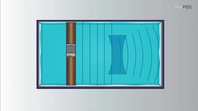 Refraction and diffraction of water waves - Exam Tips & Tutorials смотреть онлайн