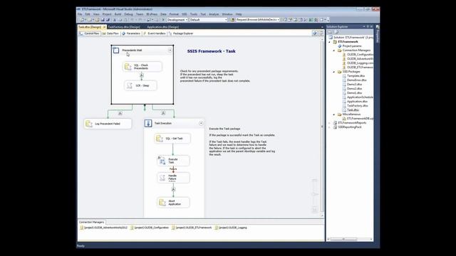 Building an Enterprise ETL Framework with SSIS 2012 смотреть онлайн