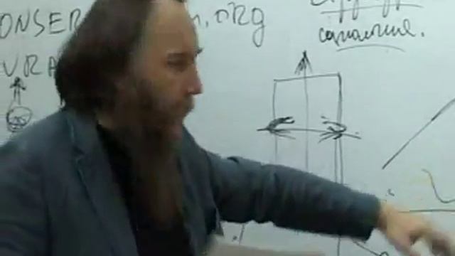 А.Г.Дугин. Структурная социология русского общества - 4 - Русское пространство смотреть онлайн