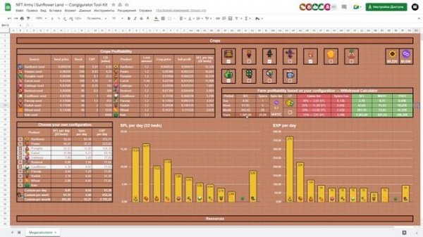 Сколько можно заработать? | Sunflower Land — NFT игра