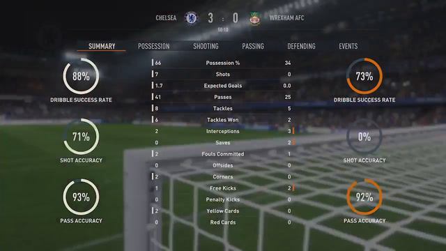 ⚽ Chelsea vs Wrexham ⚽ | Club Friendlies (19/07/2023) | Fifa 23 смотреть онлайн
