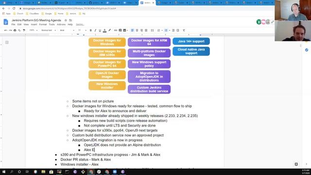 Platform SIG 2020 05 07 смотреть онлайн
