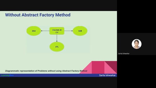 Design Patterns with Python PYG смотреть онлайн