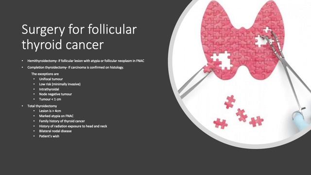 Thyroid 4 - Malignancies of thyroid смотреть онлайн