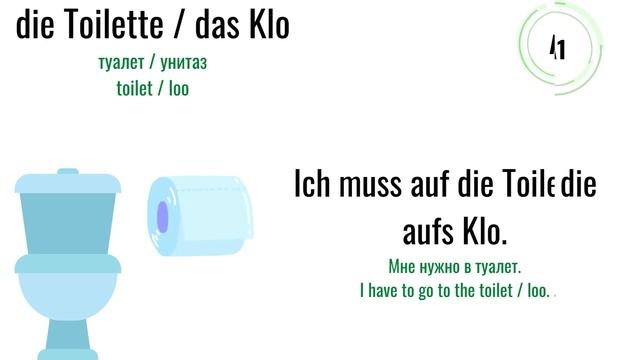 VIDEO 2. KÖRPERPFLEGE (2) УХОД ЗА ТЕЛОМ. PERSONAL HYGIENE #ирина_цырульникова #немецкий_язык #germa