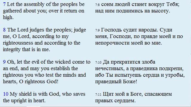 ESV Библия. Псалом 7 смотреть онлайн