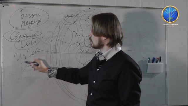 Защита и артефакты, защита от воздействий / Александр Панфилов / Альтен смотреть онлайн