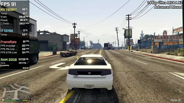 RX 7600 XT 16GB - Тесты в 25 играх (1440P)