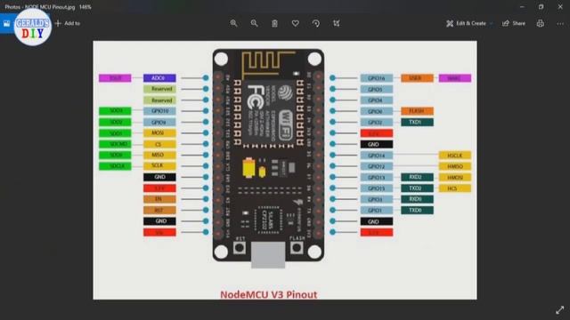#1 Programming Node MCU with arduino IDE смотреть онлайн