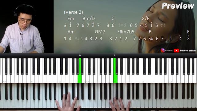 Shanna Shannon - Rela (Piano Tutorial + Not Angka) смотреть онлайн