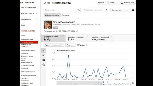 # 1 Монетизация канала YouTube Первые шаги Партнерская программа AIR смотреть онлайн