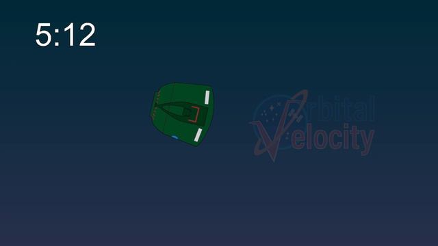 Soyuz MS-10 Abort Animation смотреть онлайн