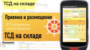 Бизнес-процесс приемки и размещения в 1С УНФ