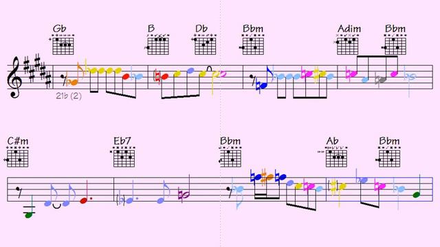 🟧banquet chill (relatively awesome song for beginners) - licks/solos: flute смотреть онлайн