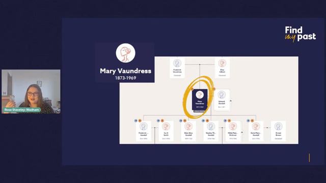 Fridays Live 11 August 2023 | Findmypast смотреть онлайн