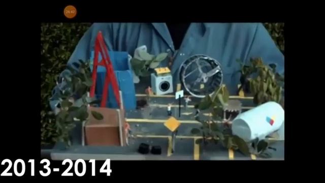 Все рекламы теле2 (2001-2023) смотреть онлайн