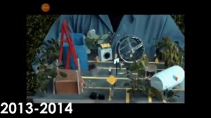 Все рекламы теле2 (2001-2023)