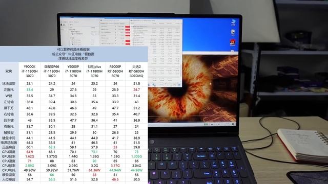 13999(RMB)，RTX3070，拯救者Y9000K简单开箱 смотреть онлайн