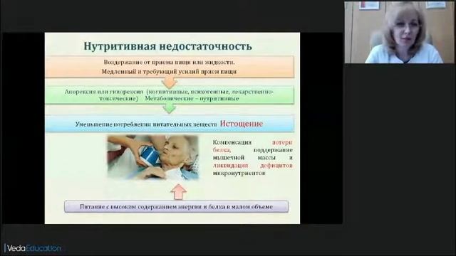 Опыт применения симбиотика в комплексном лечении и реабилитации пациентов (часть 1)