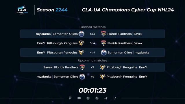 11.02.2024 ► CLA-UA Champions Cyber Cup смотреть онлайн