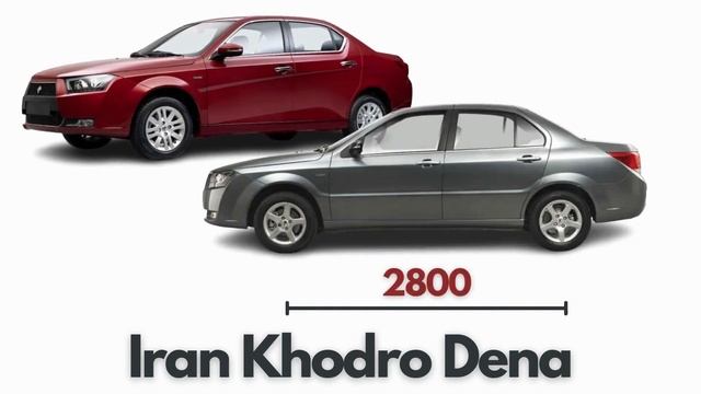 Начались продажи альтернативы LADA Vesta - Iran Khodro Dena | Цены приятно удивили смотреть онлайн