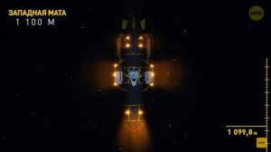 Что на глубине океана 10000метров