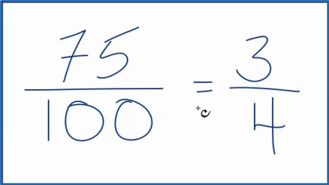 How To Simplify The Fraction 75/100