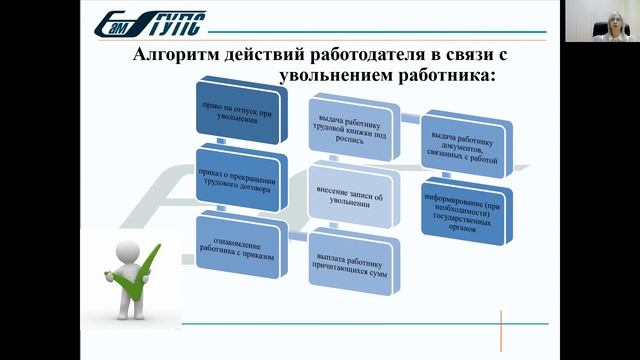 Лекция №5 Тема: Прекращение трудового договора ч.1 смотреть онлайн