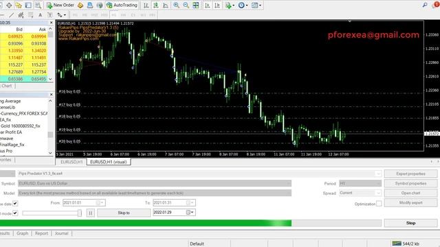 Promise Forex EA Robot | Forex Predator Robot EA | Going-Fast Satisfaction Forex Robot смотреть онлайн