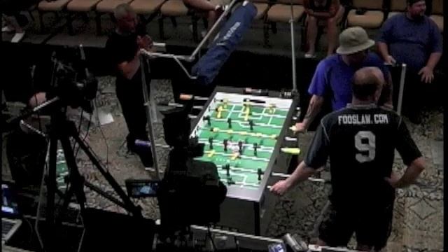 2014 U.S. Foosball World Championship смотреть онлайн