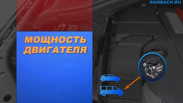 Mercedes GLE 450 Tuning: как за 10 минут увеличить мощность с Rambach смотреть онлайн