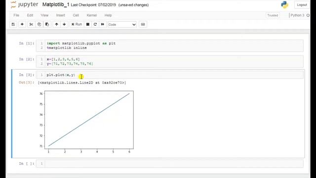 #1 Matplotlib Tutorial | Introduction & Implementation | Python Matplotlib Tutorial смотреть онлайн