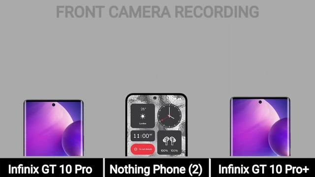 Infinix GT 10 Pro vs Nothing Phone 2 vs Infinix GT 10 Pro+ смотреть онлайн