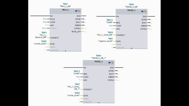 Communication with a PLC through an OPC UA Server смотреть онлайн