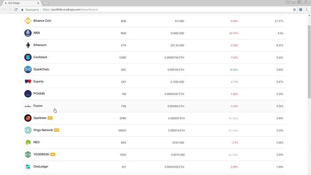 Мой криптопортфель на 20-08-2018: +1%, HODL! смотреть онлайн