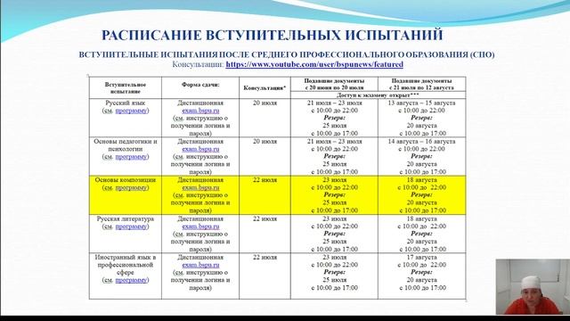 «Основы композиции» смотреть онлайн