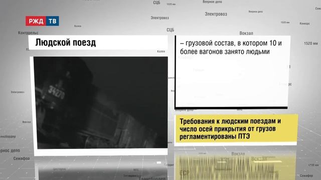 ЛЮДСКОЙ ПОЕЗД | железнодорожный словарь смотреть онлайн