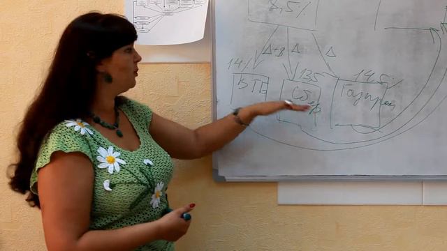 Школа "Искуссство продаж" смотреть онлайн