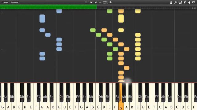 Evolution of Music - Pentatonix - Piano tutorial and cover (Sheets + MIDI) смотреть онлайн