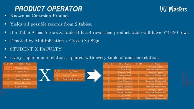 Product Operator | Databases Advanced Course Lecture 53 | Urdu | Hindi | SQL | DBMS смотреть онлайн
