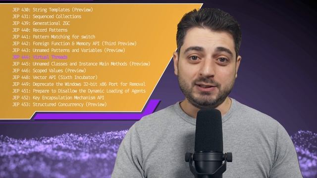 JDK 21 LTS - All Features Explained! смотреть онлайн