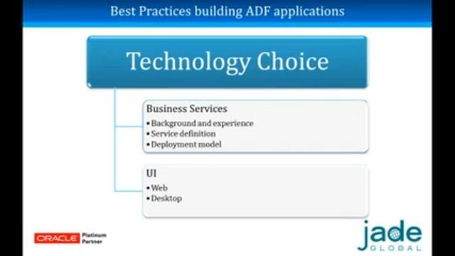 Webinar: Preparing for Fusion? Start with Oracle Application Development Framework (ADF) смотреть онлайн