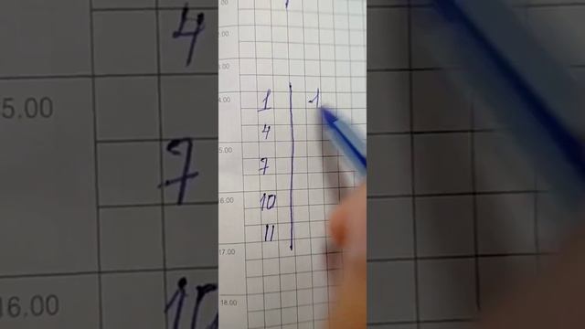 Жай сан және құрама сан. Магистратура 2022жыл. Оқу дайындығын анықтайтын тест.ТГО