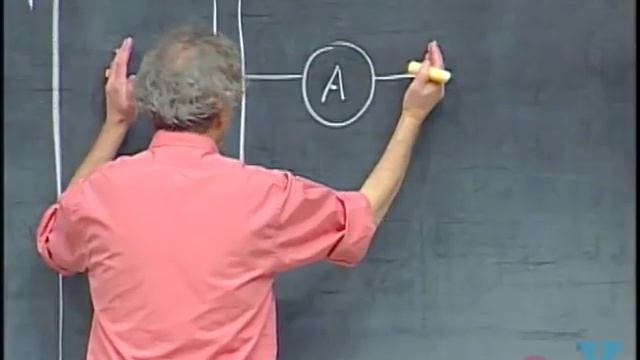 Лекция по физике - Емкость, Энергия Электрического Поля (Capacitance, Electric Field Energy)
MIT
