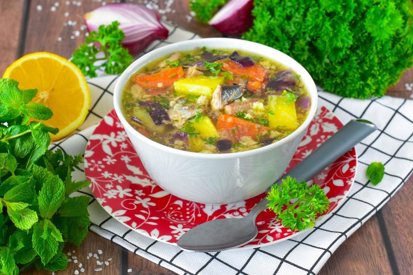 Рецепты вкусной еды