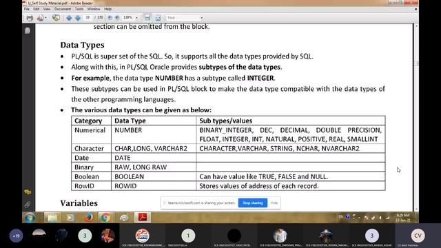 Unit 2 : PLSQL Basic,Datatypes and Advantages смотреть онлайн