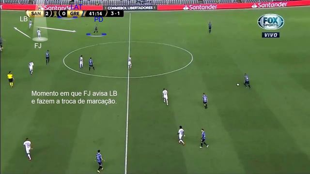 COMO SABER SE MEU TIME MARCA INDIVIDUAL OU POR ZONA? смотреть онлайн