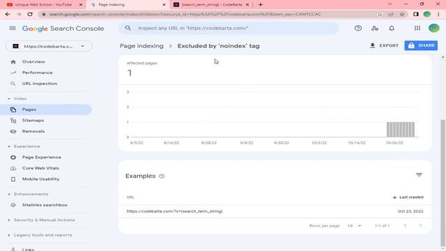 How to Fix Excluded by ‘noindex’ tag смотреть онлайн