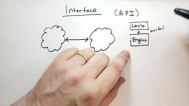 Abstraction (Theory of Python) смотреть онлайн