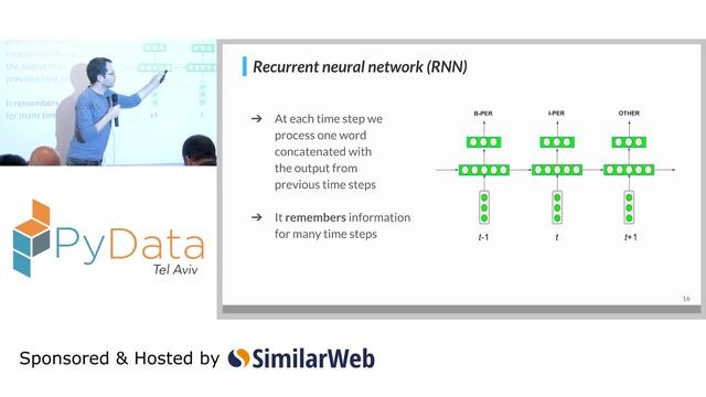 PyData Tel Aviv Meetup: Deep Learning for Named Entity Recognition - Kfir Bar смотреть онлайн